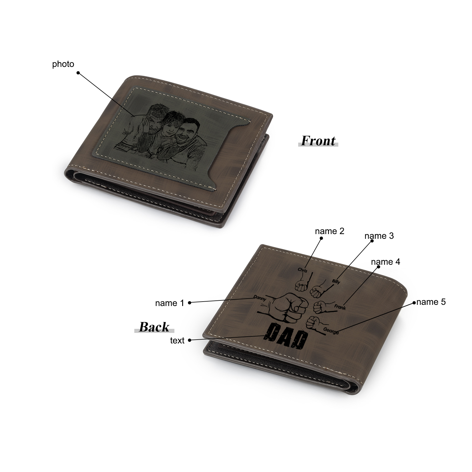 5 Names - Personalised Photo Custom Leather Men's Wallet as a Father's Day Gift for Dad