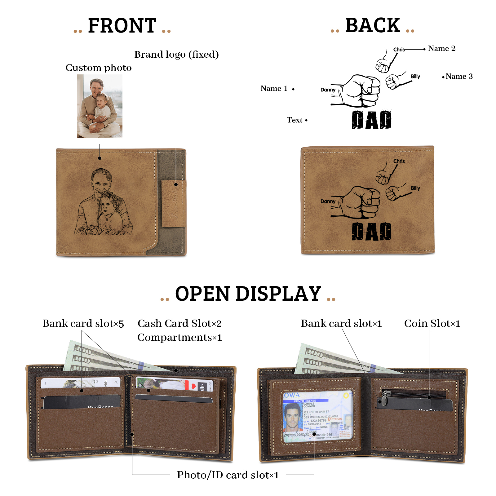 3 Names - Personalised Fist Bump Photo Custom Leather Men's Wallet as a Father's Day Gift for Dad
