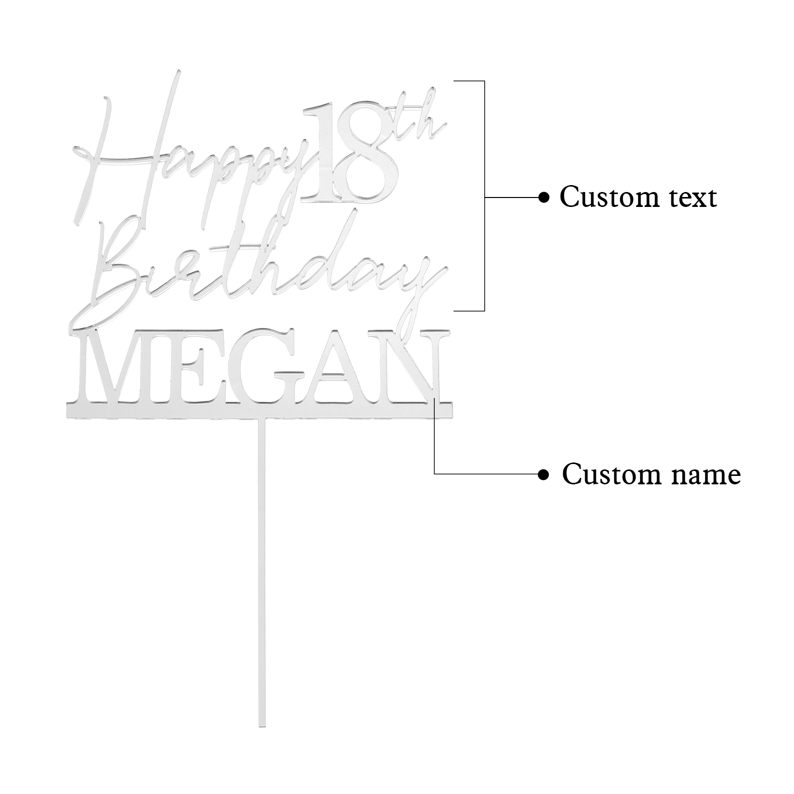 Personalized Custom Text And Name - Happy 18th Birthday Cake Topper For Birthday