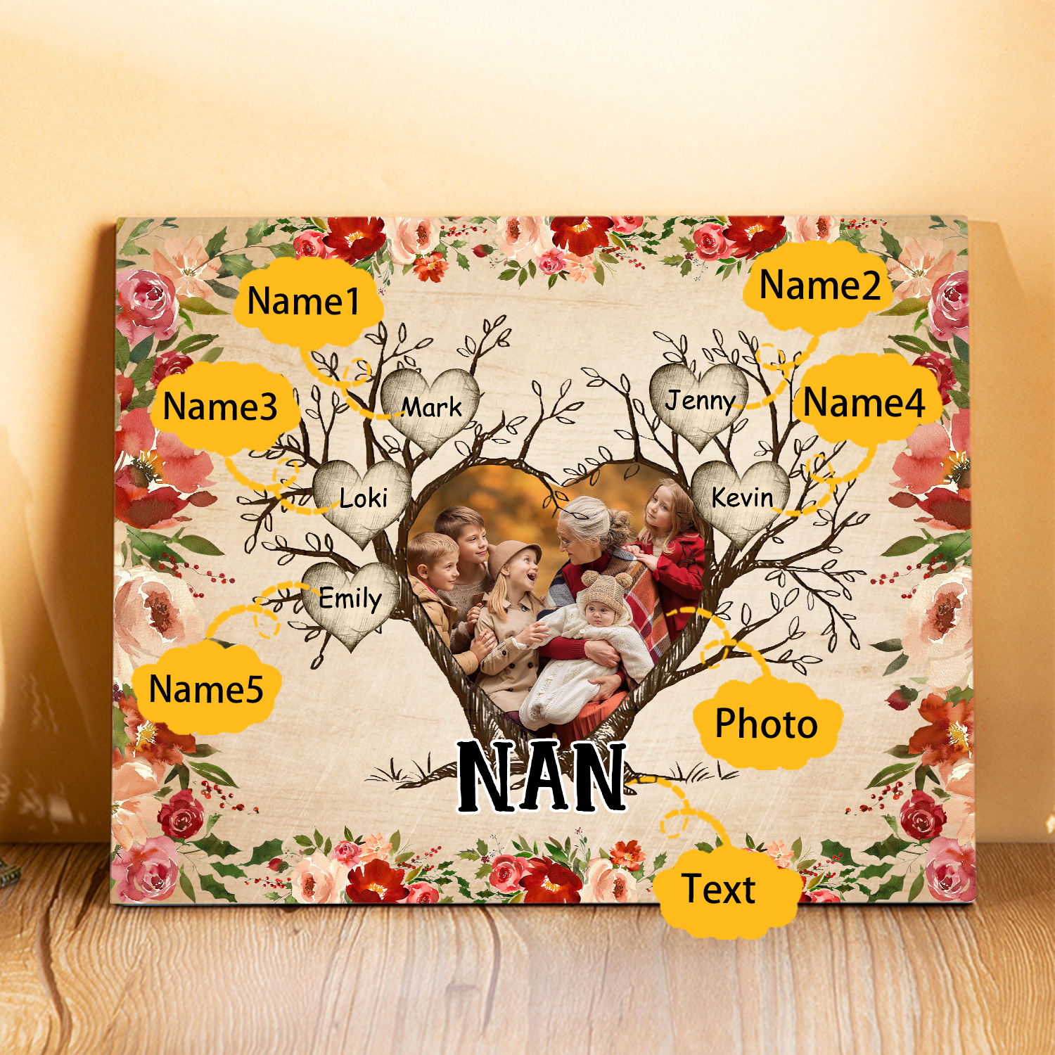 Personalised Family Tree Photo Frame - Custom 5 Names & Text Frame for Nan | Jessmade