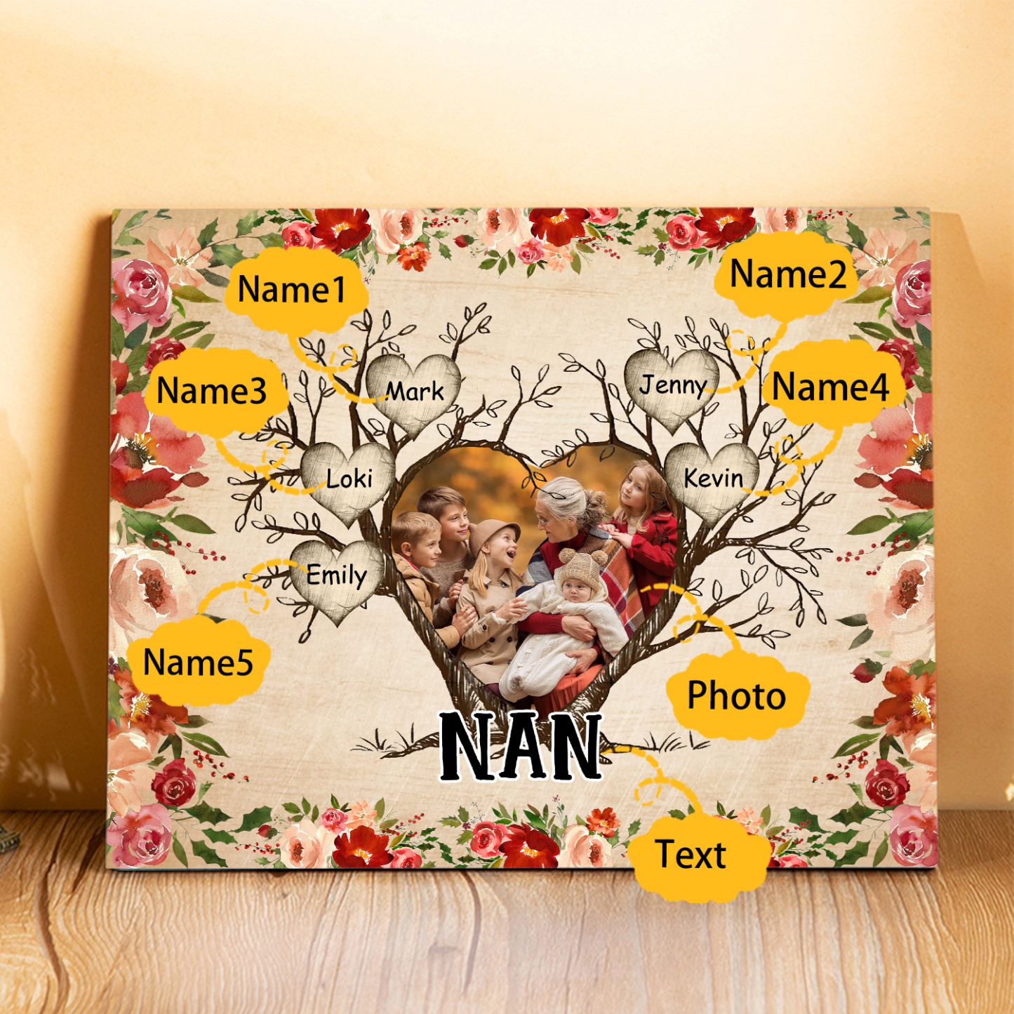 Personalised Family Tree Photo Frame - Custom 5 Names & Text Frame for Nan | Jessmade