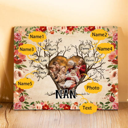 Personalised Family Tree Photo Frame - Custom 5 Names & Text Frame for Nan | Jessmade