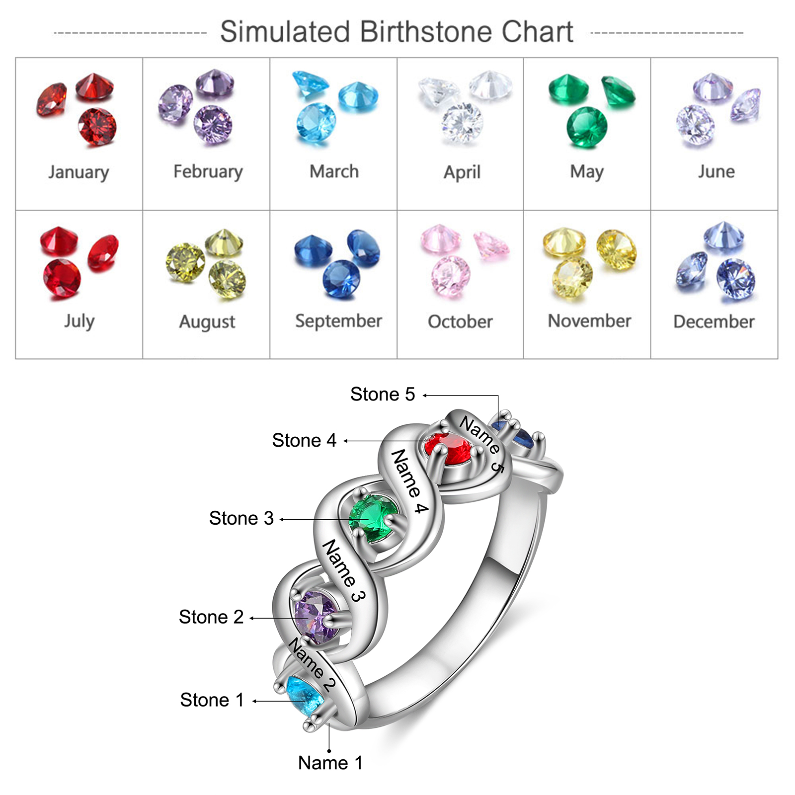 September Birthday Gift Personalised Ring With 5 Birthstones Engraved Names Ring Gift For Women