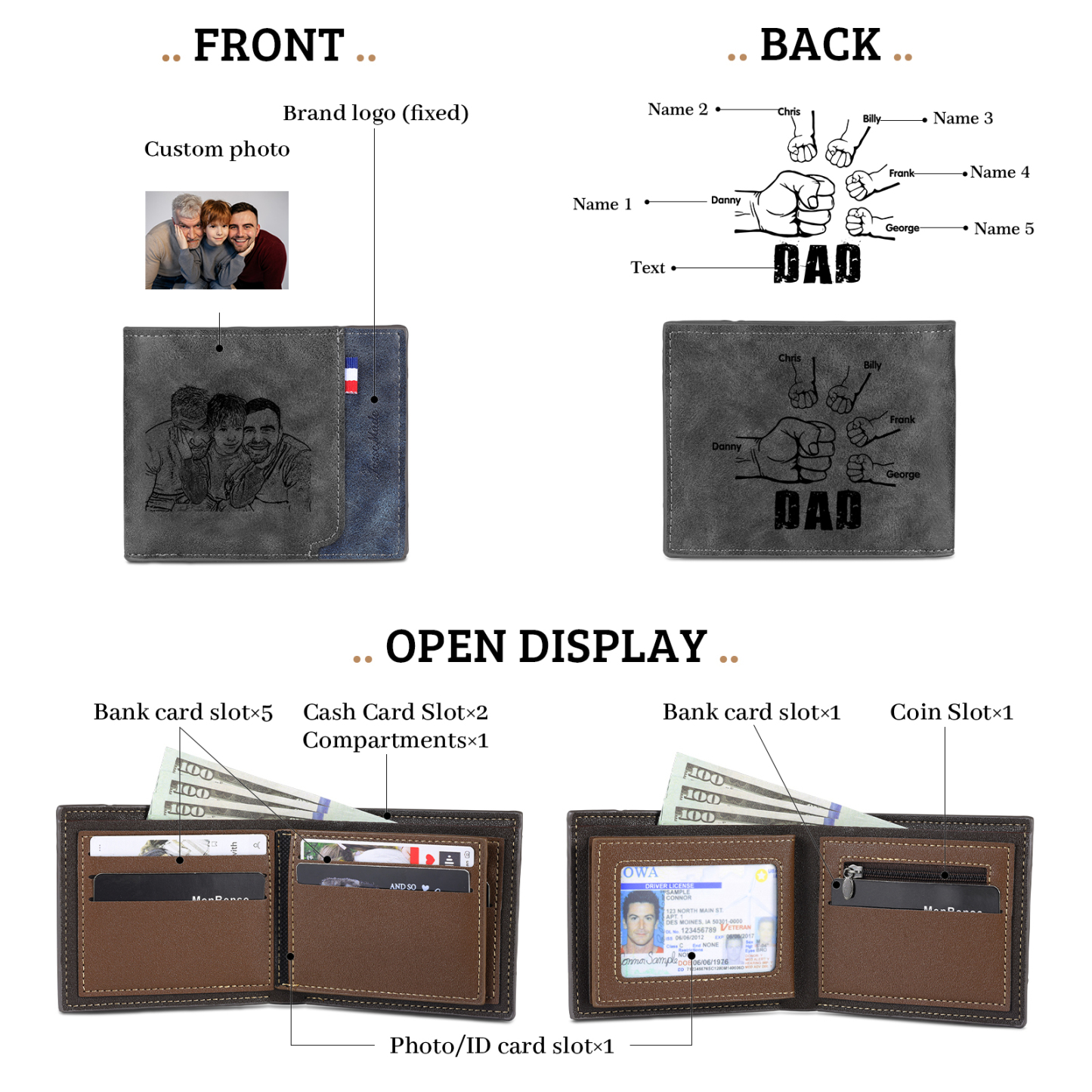 5 Names - Personalised Fist Bump Photo Custom Leather Men's  Wallet as a Father's Day Gift for Dad