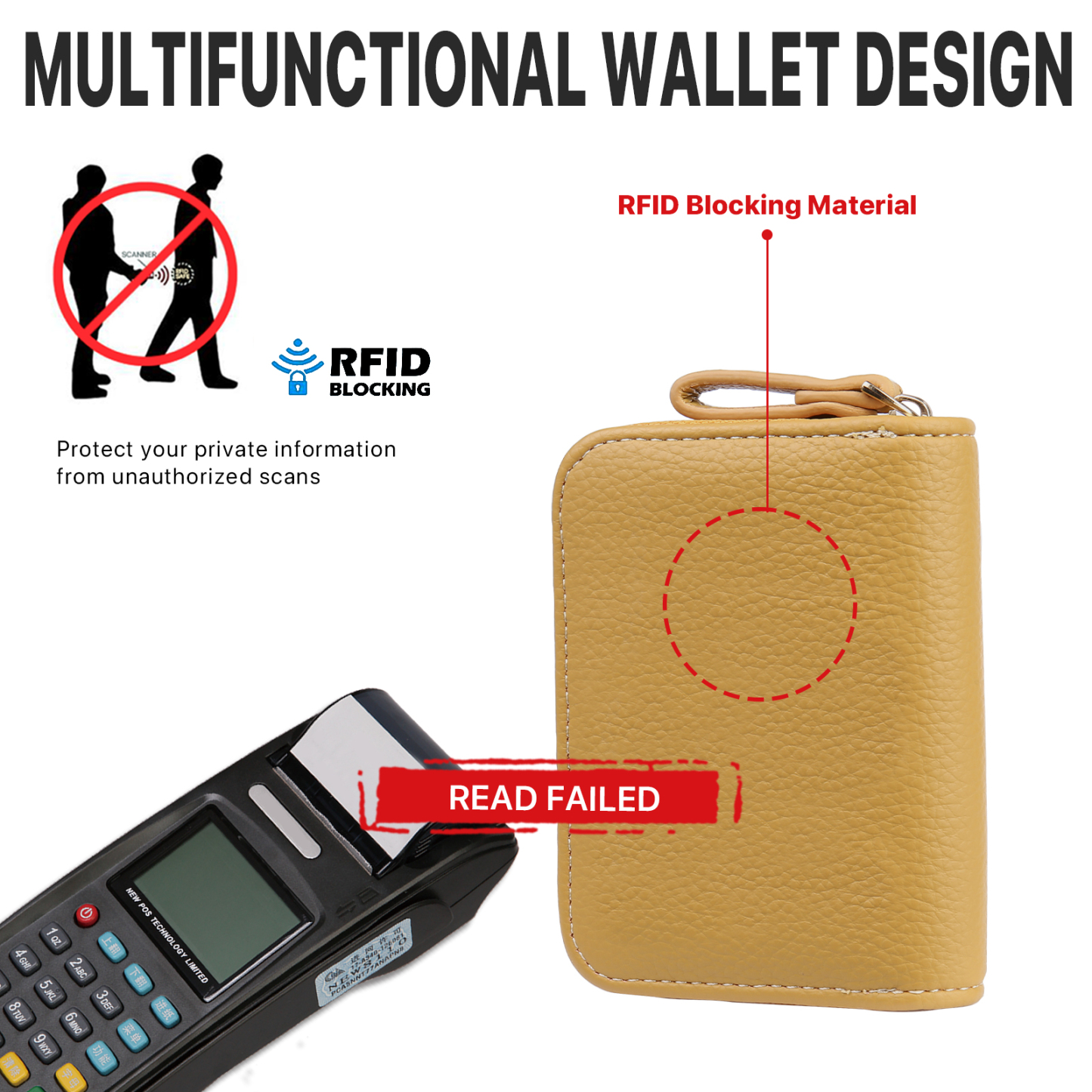 Custom Purse-Personalised Photo Quality Leather Zipper Wallet Custom Text Wallet Gift for Her