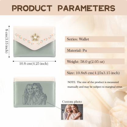 Custom Purse-Women's Personalised Photo PU Leather Flower Folding Wallet for Her