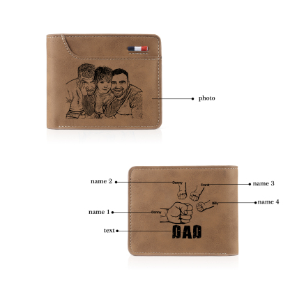 4 Names - Personalised Photo Custom Leather Men's Folding Wallet as a Father's Day Gift for Dad