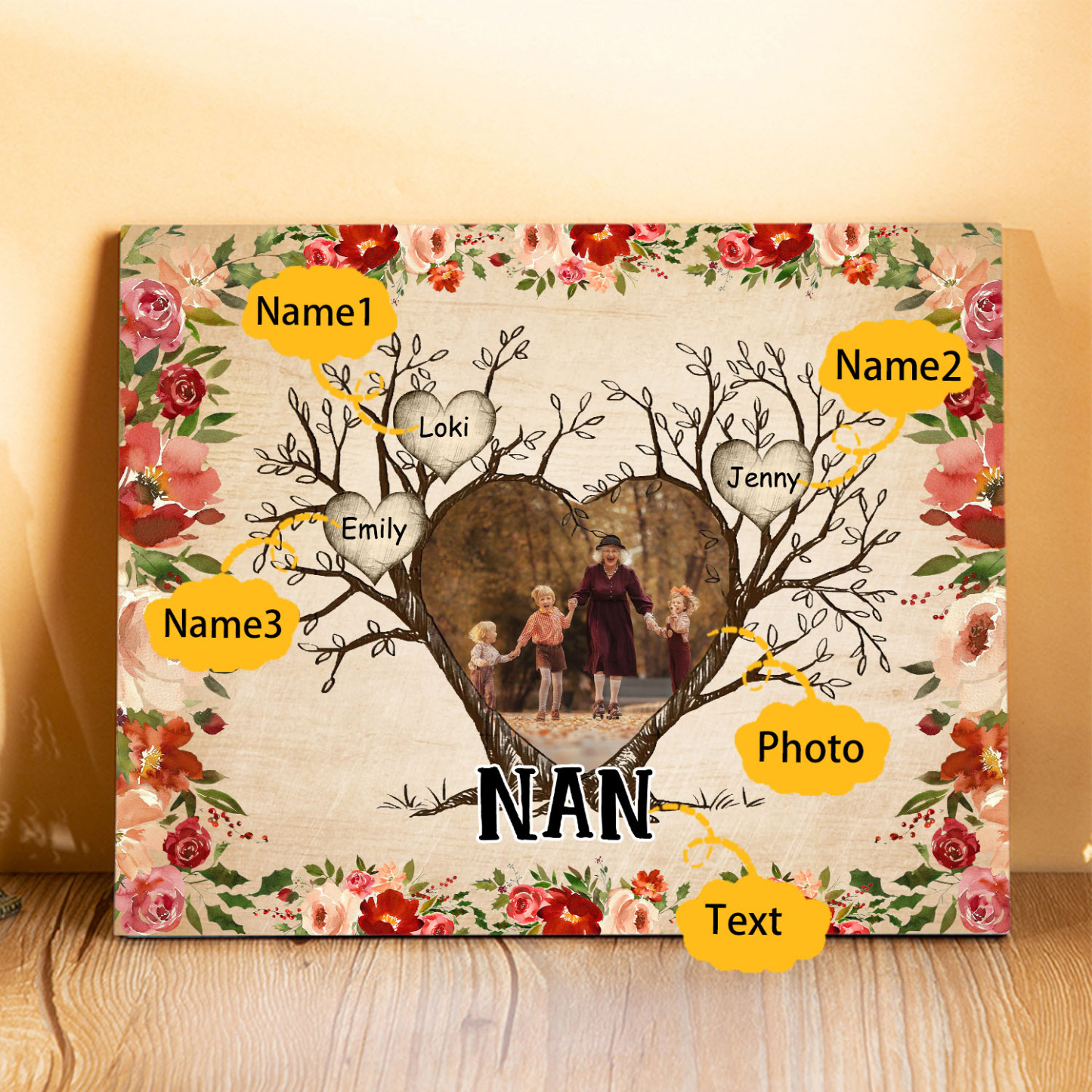 Personalised Family Tree Photo Frame - Custom 3 Names & Text Frame for Nan | Jessmade