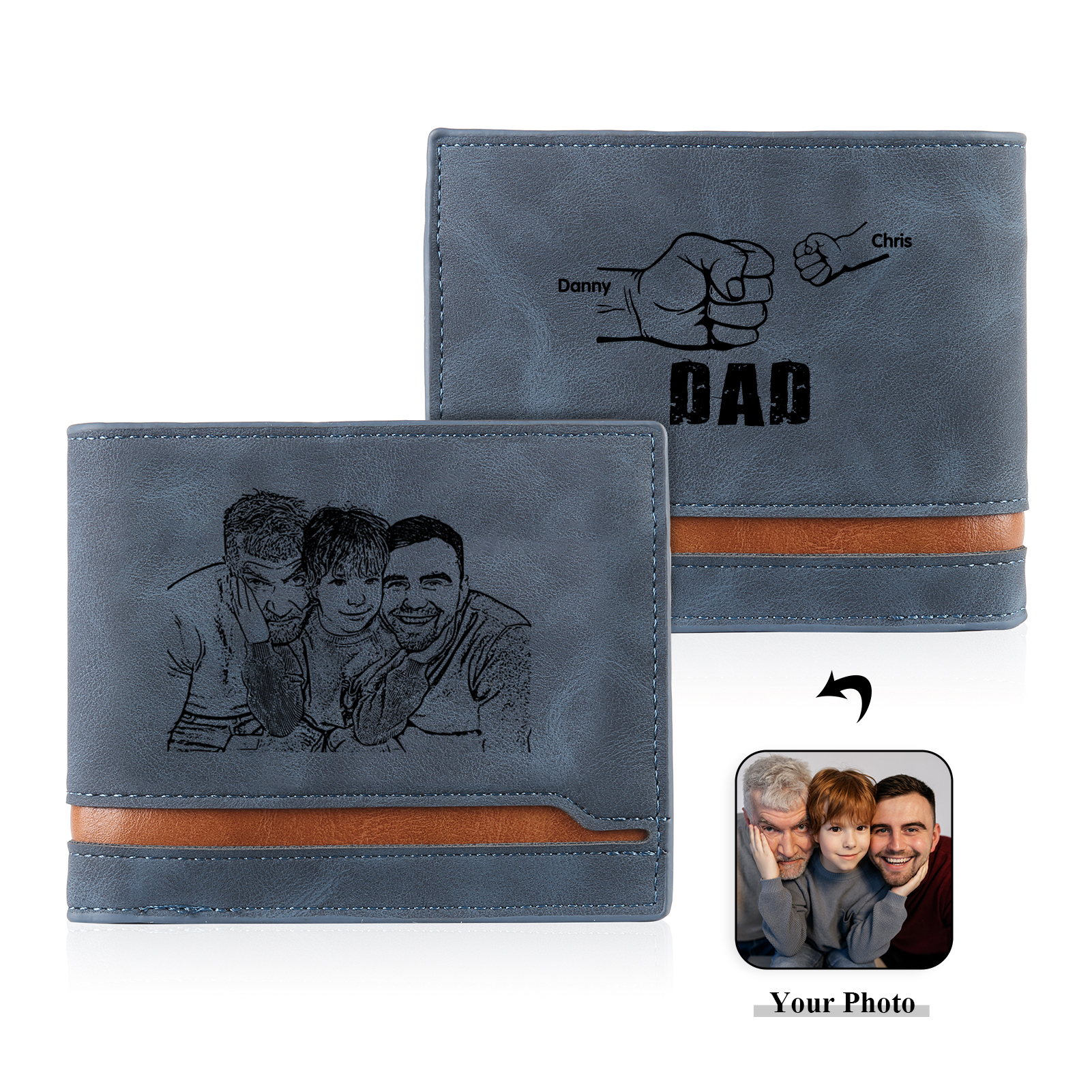 2 Names - Personalised Photo Custom Leather Men's Folding Wallet as a Father's Day Gift for Dad