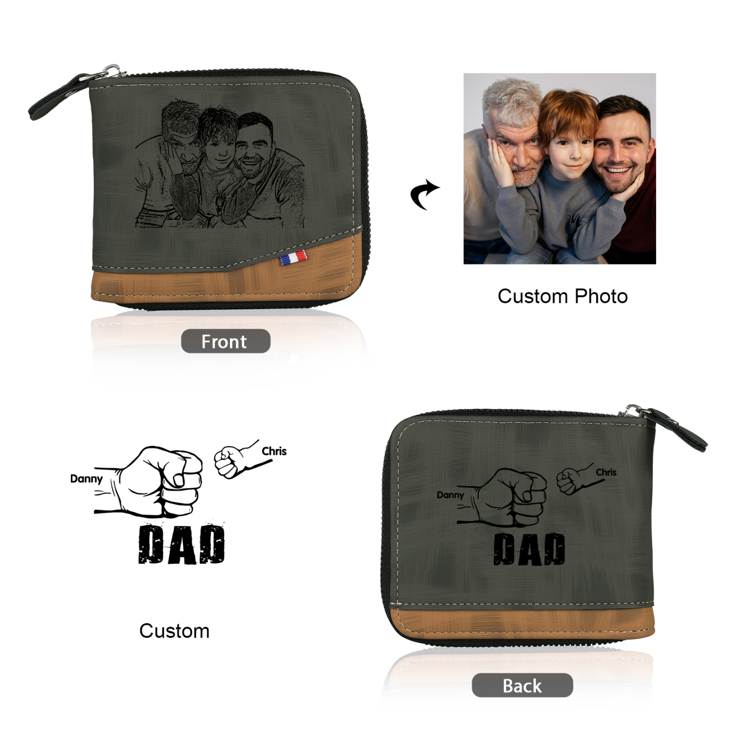 2 Names - Personalised Photo Custom Leather Men's Zipper Wallet as a Father's Day Gift for Dad