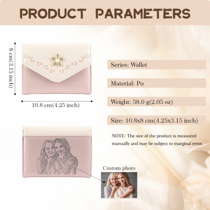 Custom Purse-Women's Personalised Photo PU Leather Flower Folding Wallet for Her
