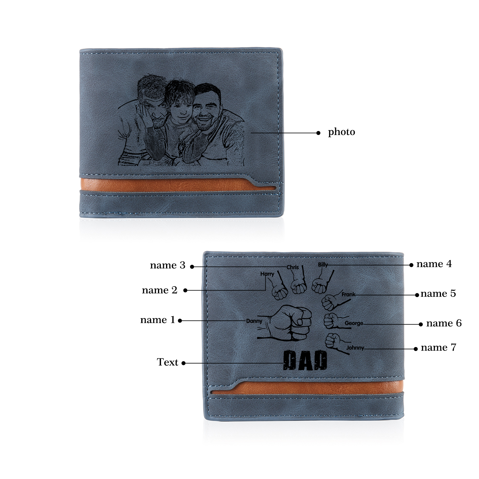 7 Names - Personalised Photo Custom Leather Men's Folding Wallet as a Father's Day Gift for Dad