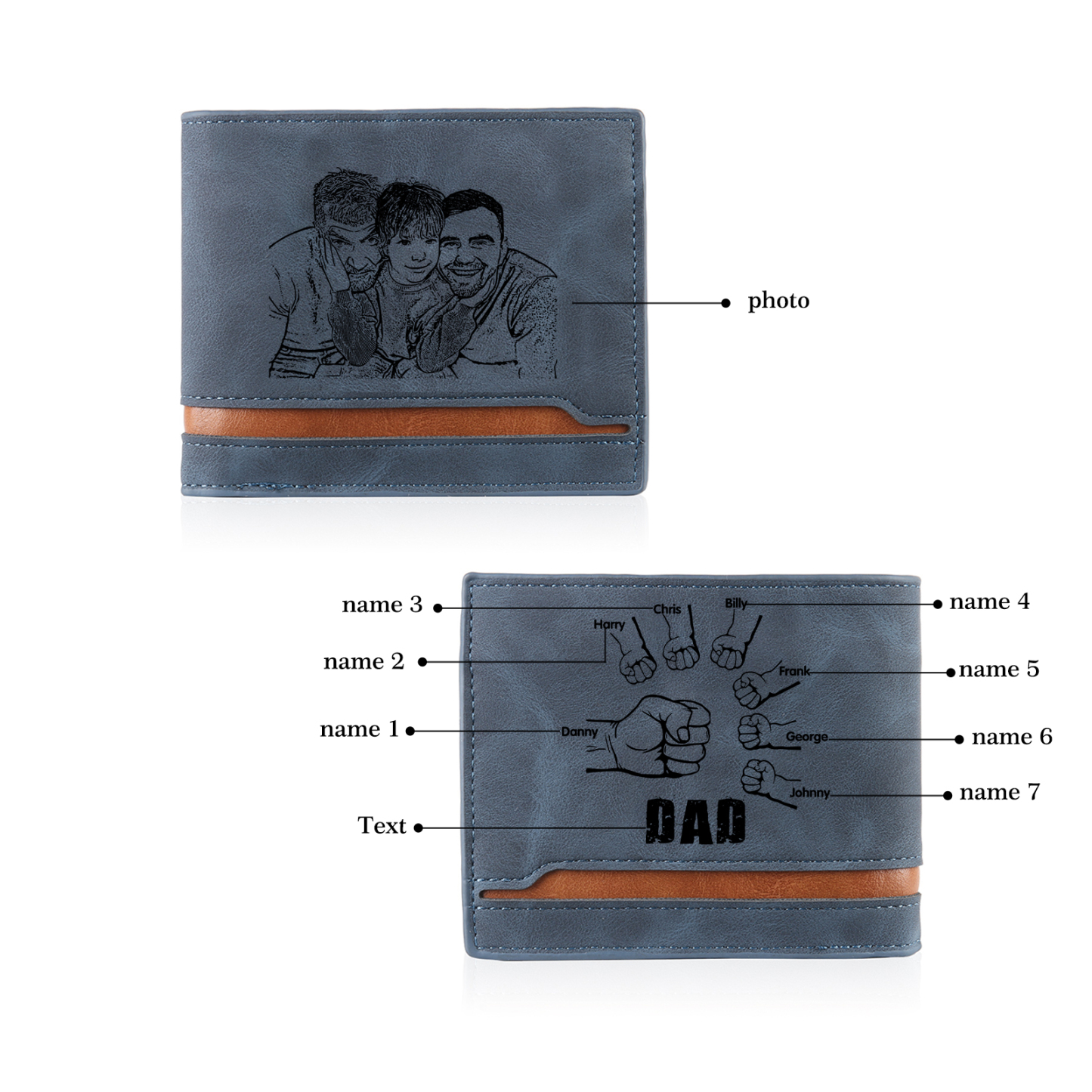 7 Names - Personalised Photo Custom Leather Men's Folding Wallet as a Father's Day Gift for Dad