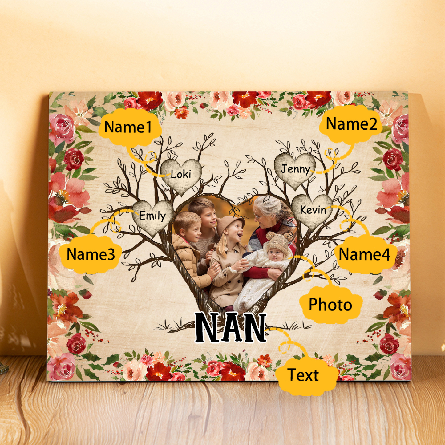 Personalised Family Tree Photo Frame - Custom 4 Names & Text Frame for Grandparents | Jessmade