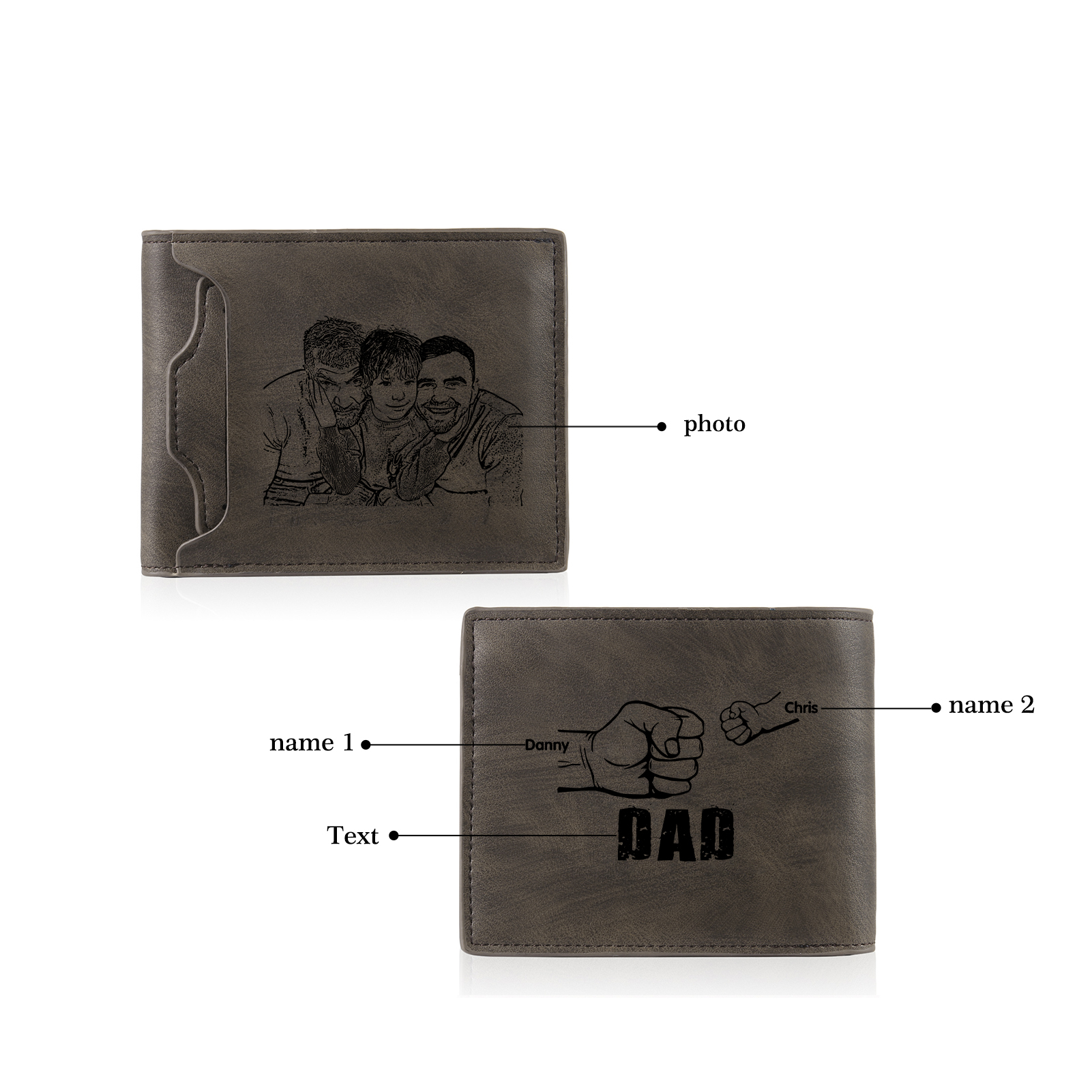 2 Names - Personalised Photo Custom Leather Men's Folding Wallet as a Father's Day Gift for Dad
