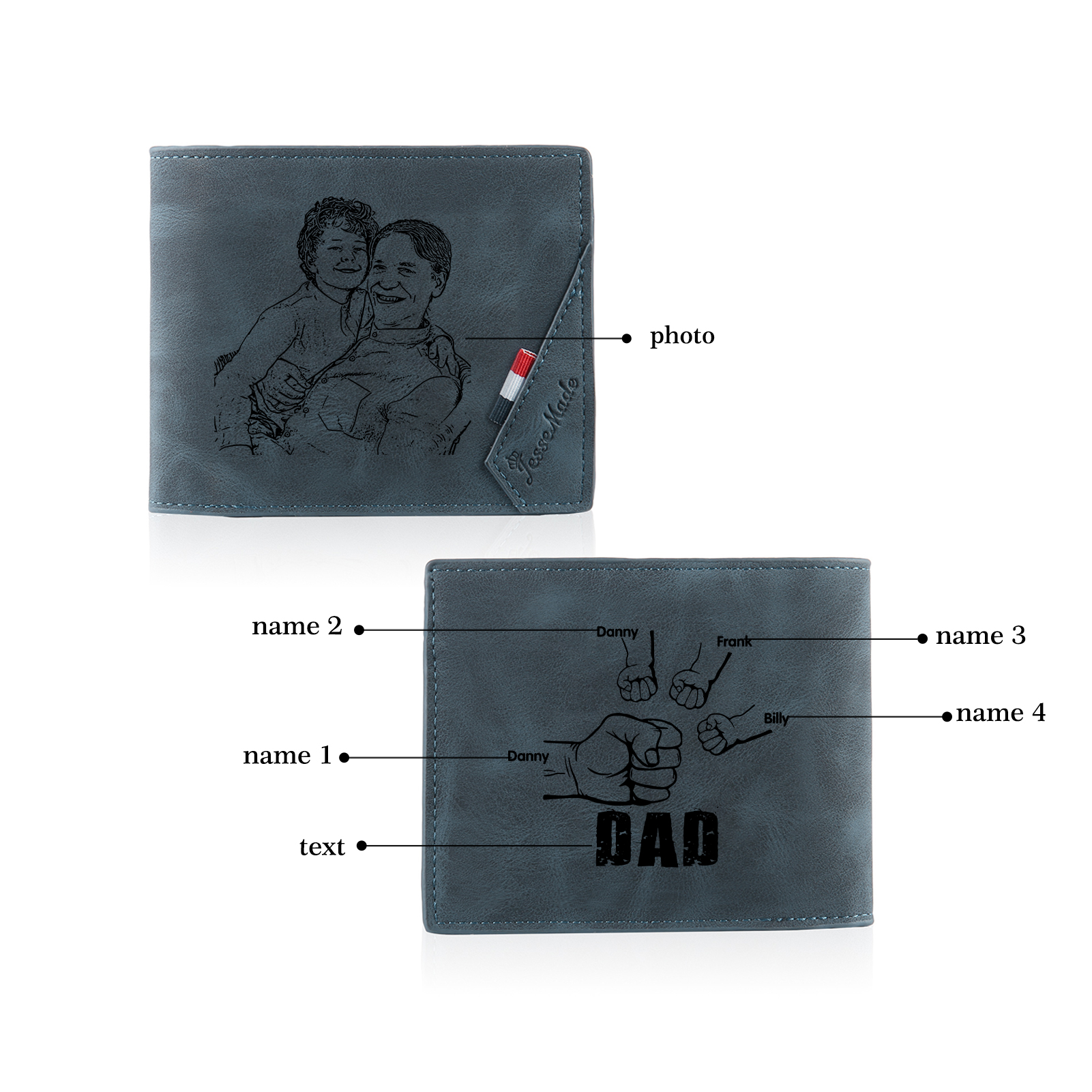 4 Names - Personalised Fist Bump Photo Custom Leather Men's  Wallet as a Father's Day Gift for Dad