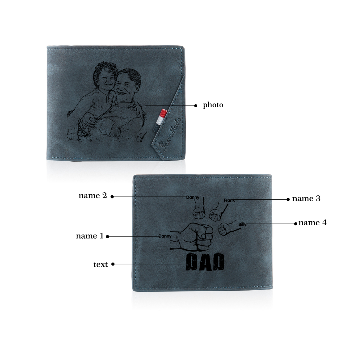 4 Names - Personalised Fist Bump Photo Custom Leather Men's Wallet as a Father's Day Gift for Dad