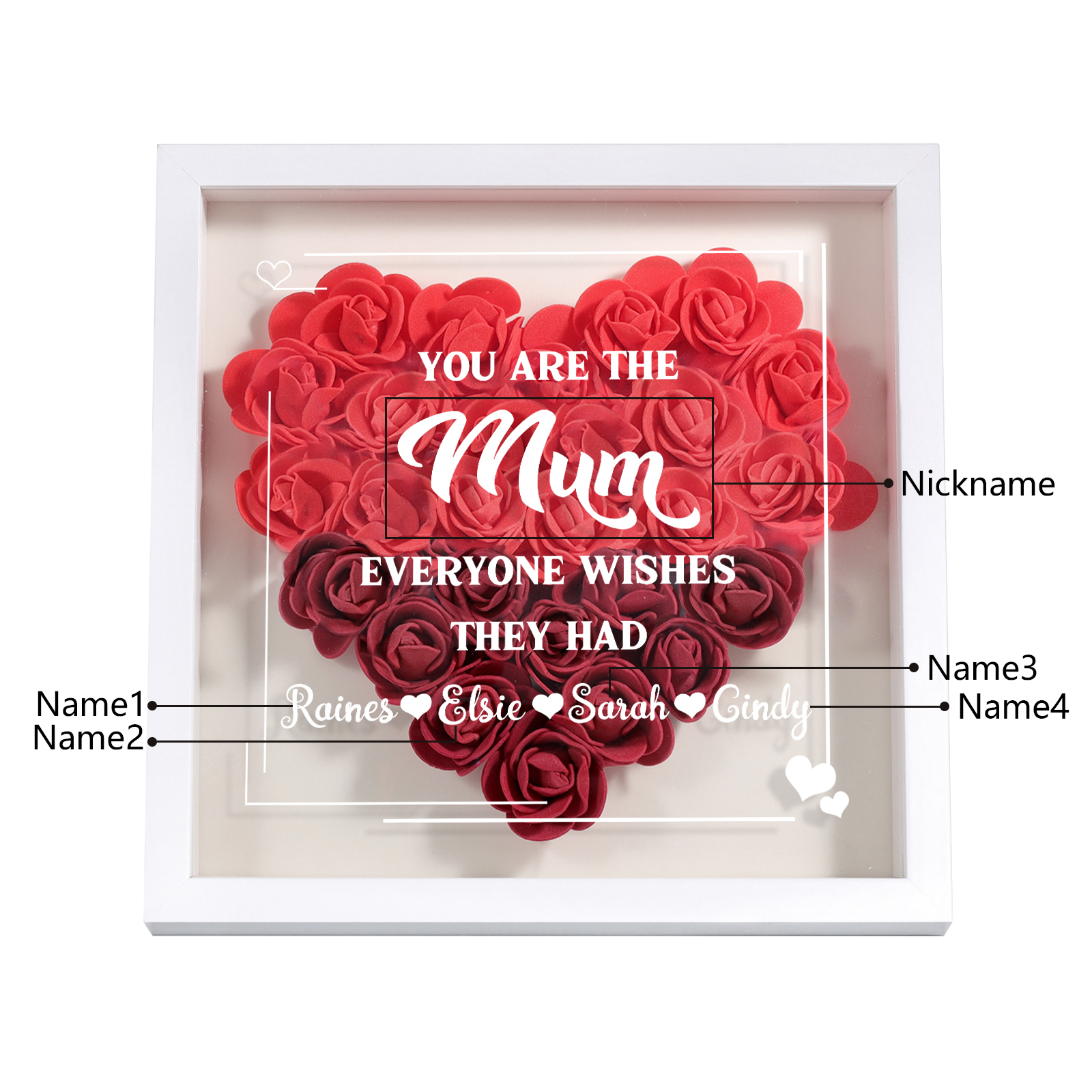 Personalised 1 Nickname & 4 Names Heart-Shaped Rose Shadow Box Frame – Custom Gift for Mum, Nan & Loved Ones| Jessemade