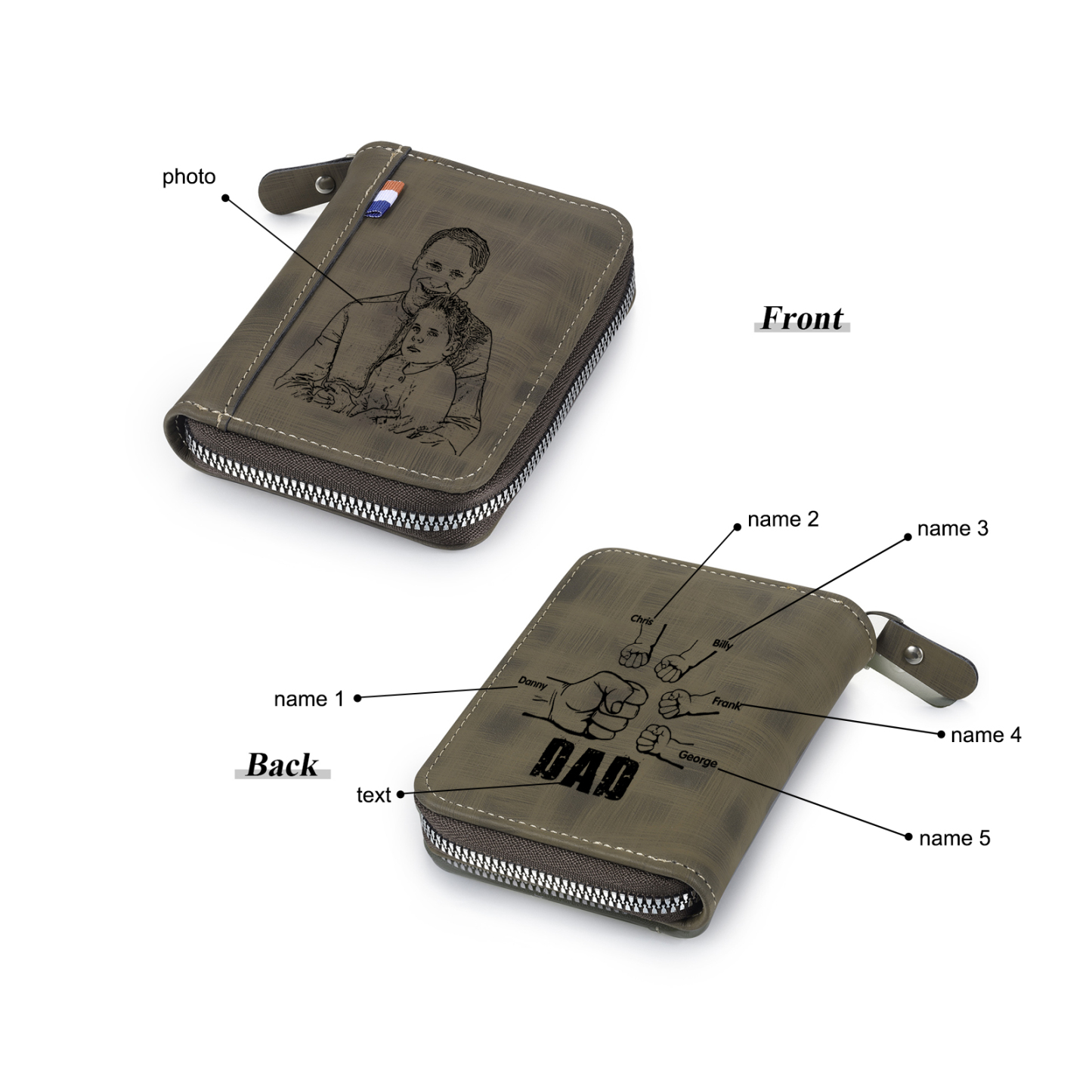 5 Names - Personalised Fist Bump Fist Bump Photo Custom Leather Men's Zipper Wallet as a Father's Day Gift for Dad