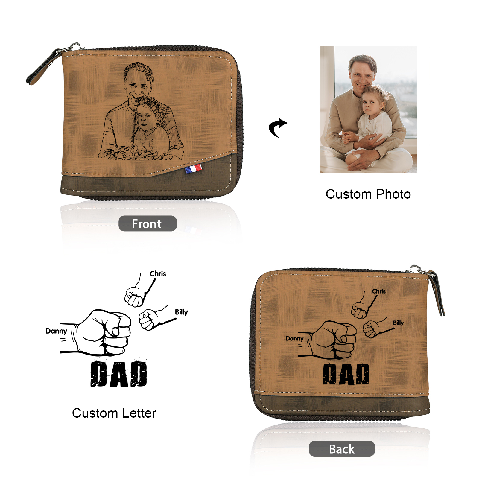 3 Names - Personalised Photo Custom Leather Men's Zipper Wallet as a Father's Day Gift for Dad