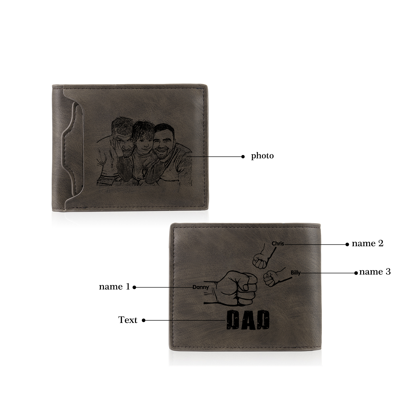 3 Names - Personalised Photo Custom Leather Men's Folding Wallet as a Father's Day Gift for Dad