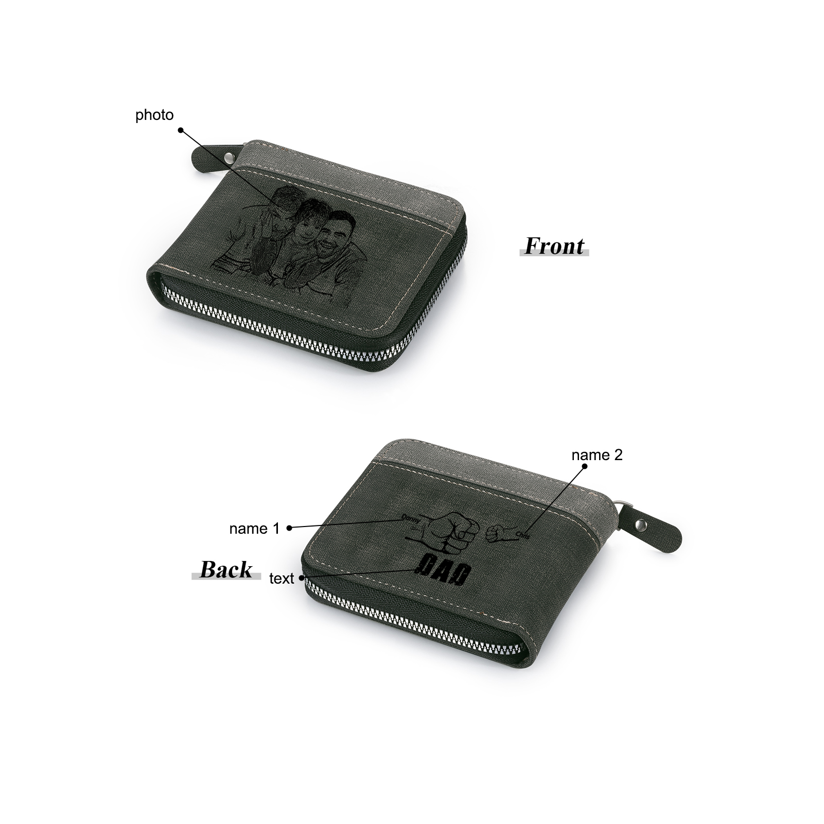 2 Names - Personalised Fist Bump Photo Custom Leather Men's Zipper Wallet as a Father's Day Gift for Dad