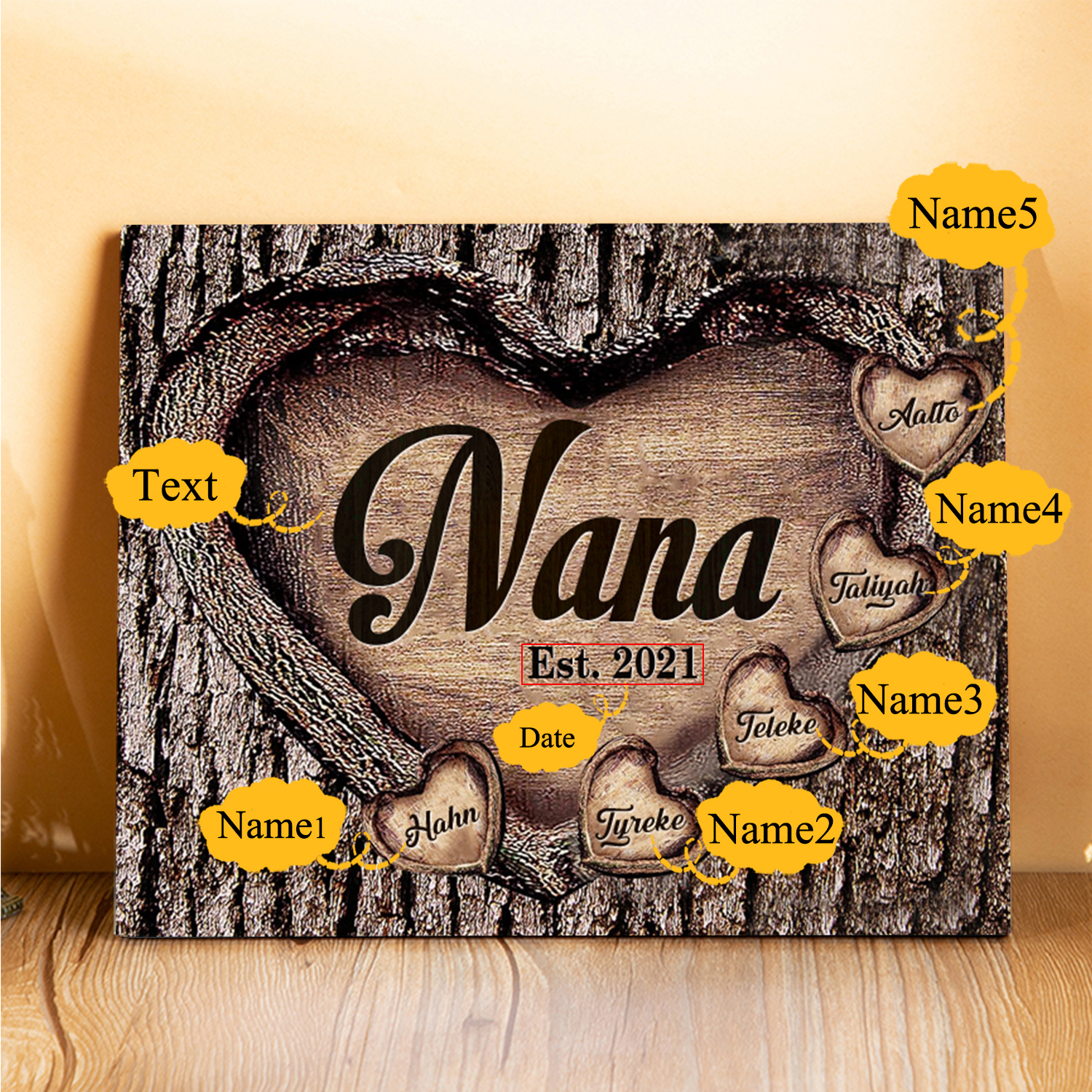 5 Names-Nan/Nana/Nanny/Grandma/Mam/Mum Personalised Name Wooden Ornament Custom Text And Date Home Decoration for Family