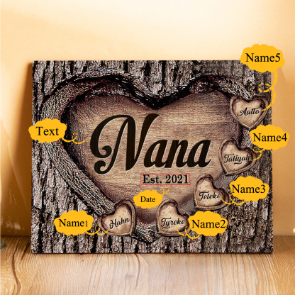 5 Names-Nan/Nana/Nanny/Grandma/Mam/Mum Personalised Name Wooden Ornament Custom Text And Date Home Decoration for Family