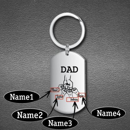 Personalised 5 Names Gift Set Custom Wallet & Bracelet & Keychain Gift Box Set Father’s Day Gifts