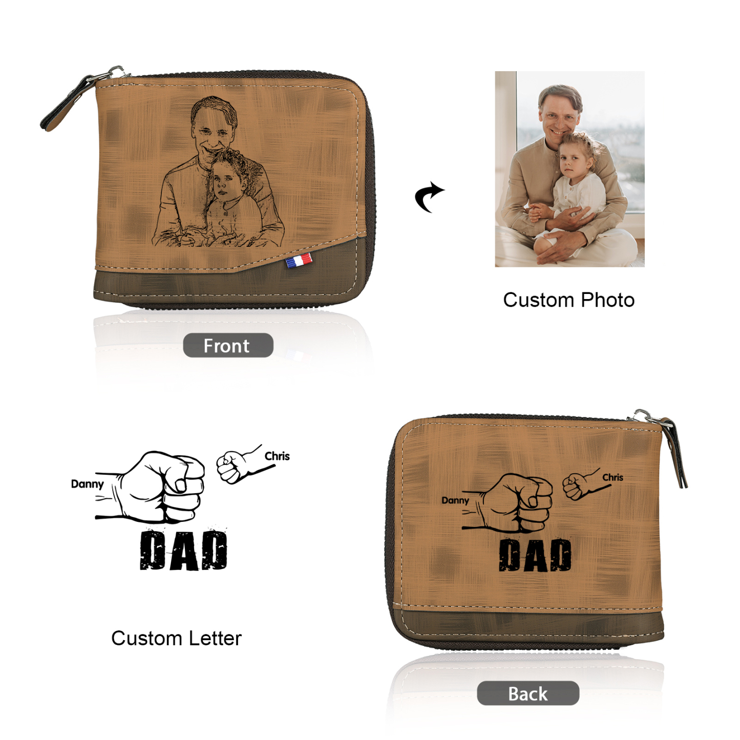 2 Names - Personalised Photo Custom Leather Men's Zipper Wallet as a Father's Day Gift for Dad