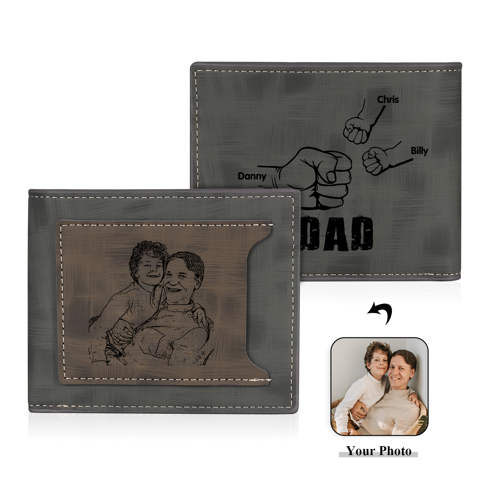 3 Names - Personalised Photo Custom Leather Men's Wallet as a Father's Day Gift for Dad