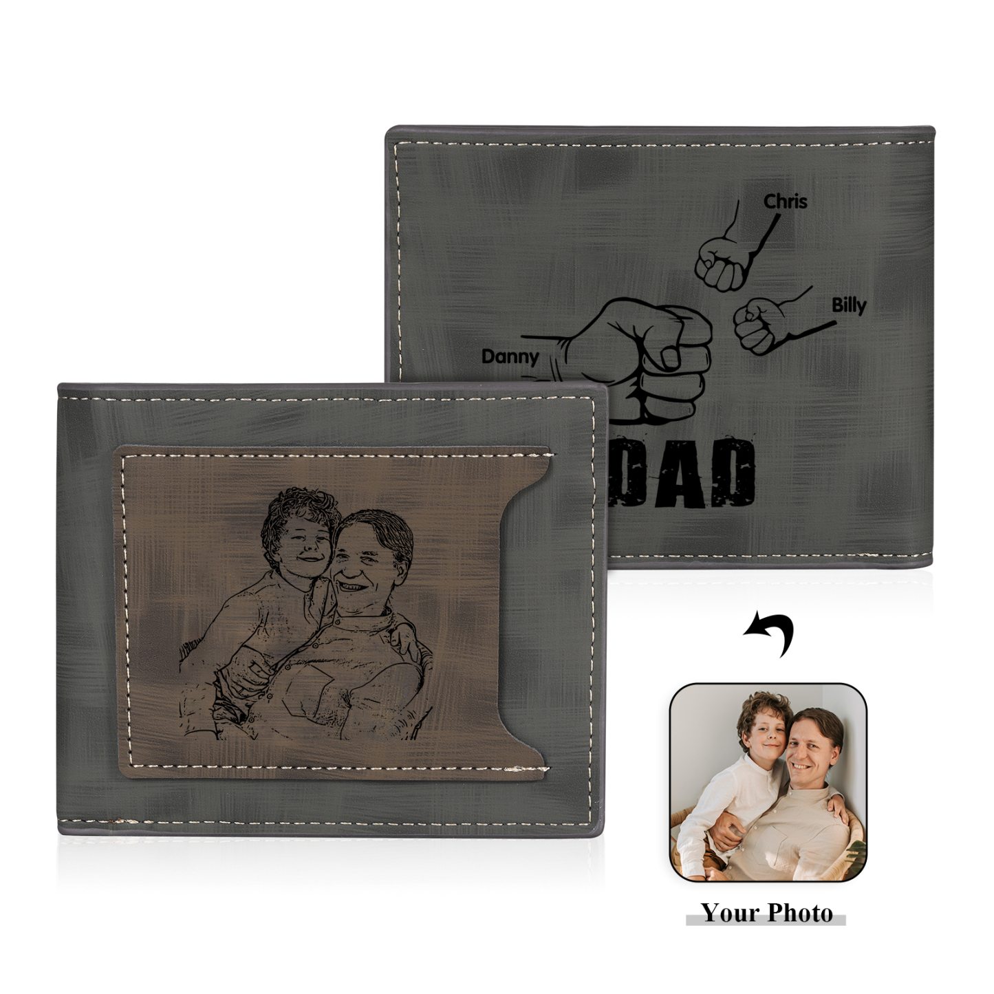 3 Names - Personalised Photo Custom Leather Men's Wallet as a Father's Day Gift for Dad