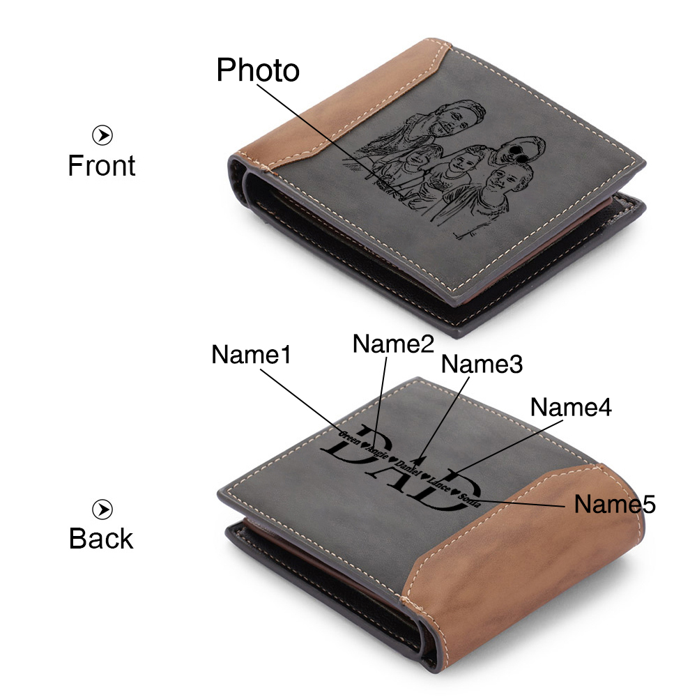 5 Names - Personalised Photo & Name Custom Leather Men's Wallet as a Father's Day Gift for Dad