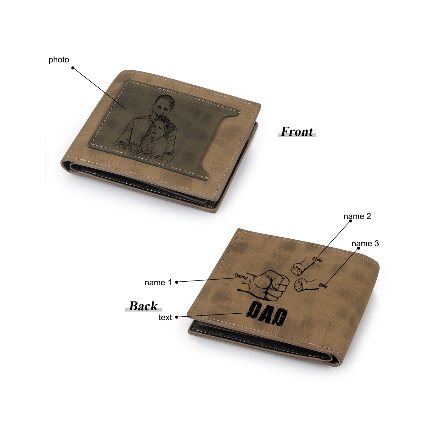 3 Names - Personalised Photo Custom Leather Men's Wallet as a Father's Day Gift for Dad