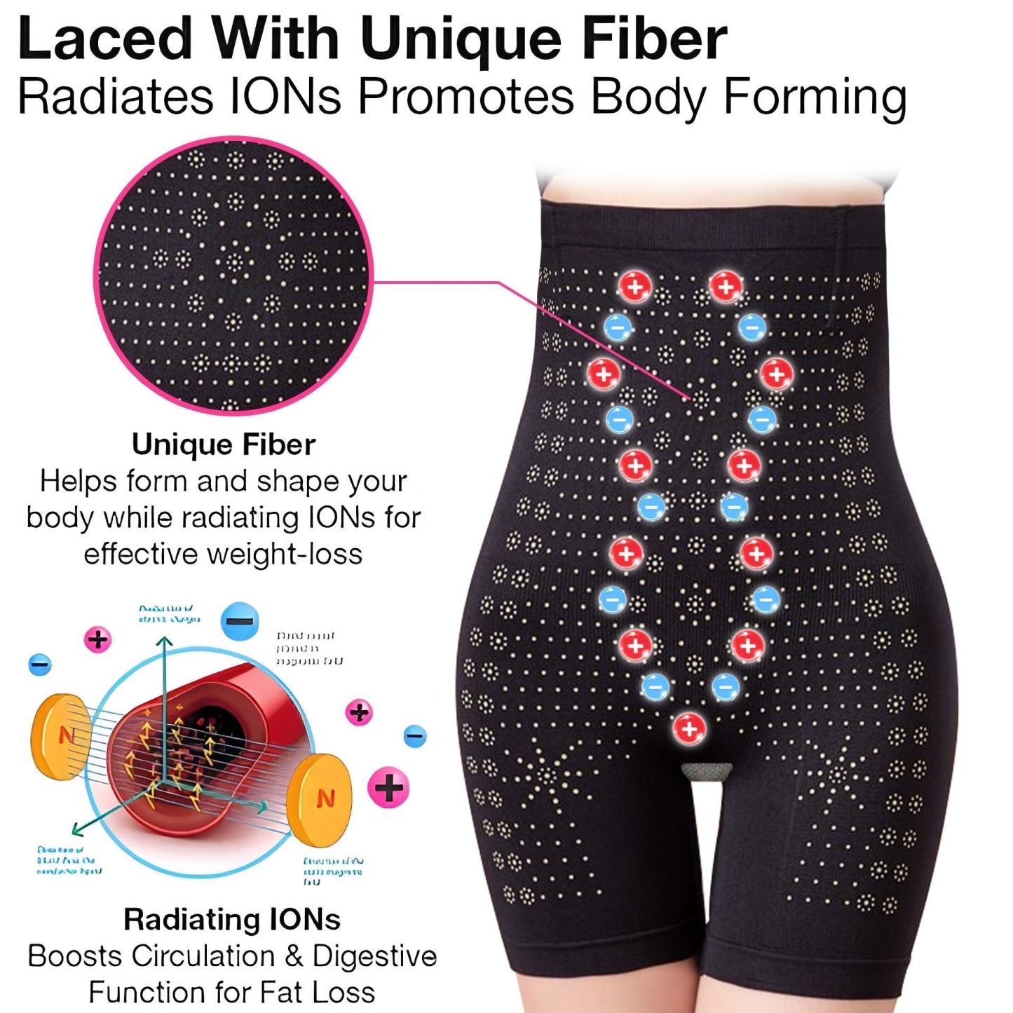 🔥【Official Brand Store】  Upgrade Negative Oxygen Ion Fiber Repair Shaping Shorts-POIULTD