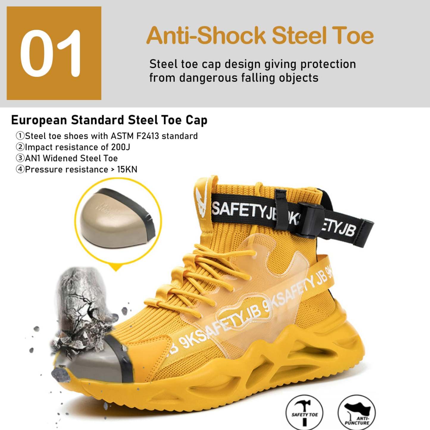 2023 Steel Toe Work Shoes No.7719-POIULTD