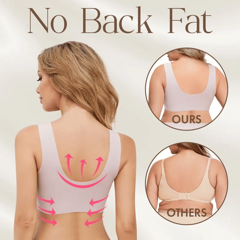🔥Plus Size Seamless Wireless Bra-POIULTD