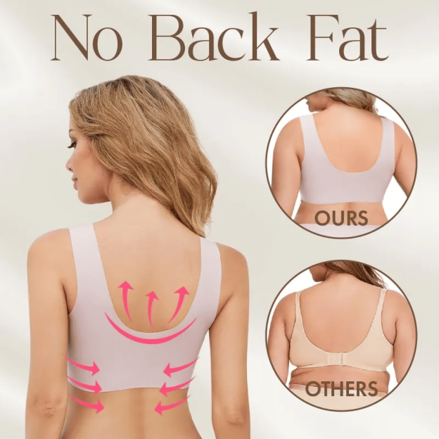 🔥Plus Size Seamless Wireless Bra-POIULTD