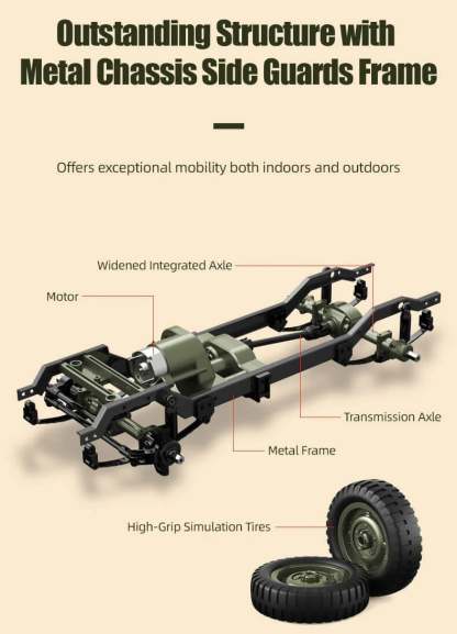 [Official Brand  Store]🚗1941 MB 1:16 Scale Crawler RTR