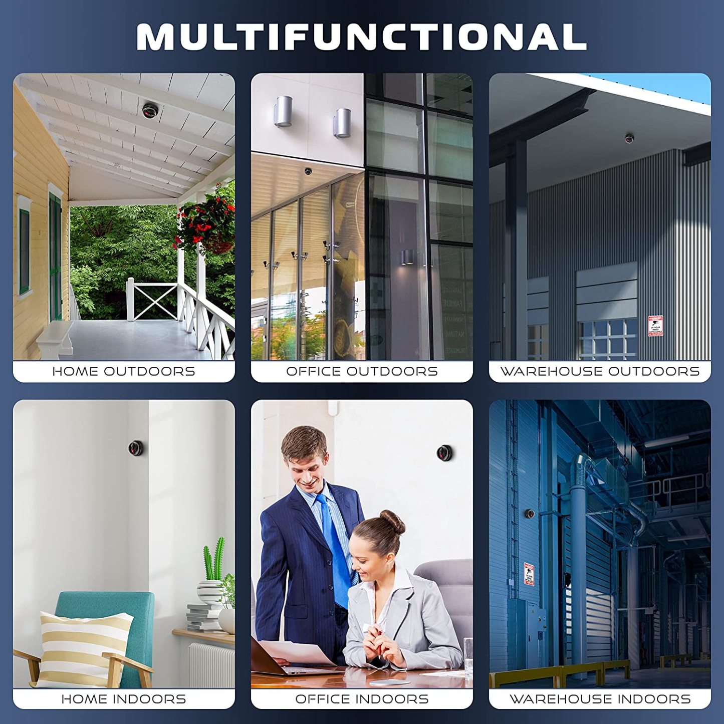 Security Camera Models for Home and Businesses-POIULTD