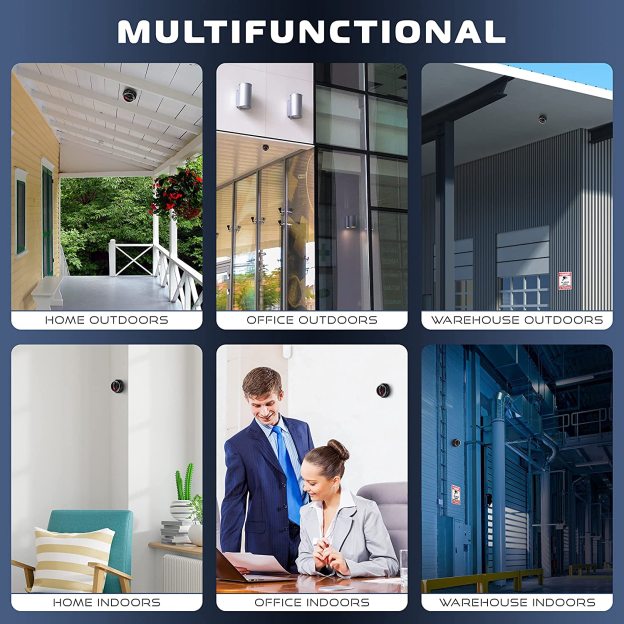 Security Camera Models for Home and Businesses-POIULTD