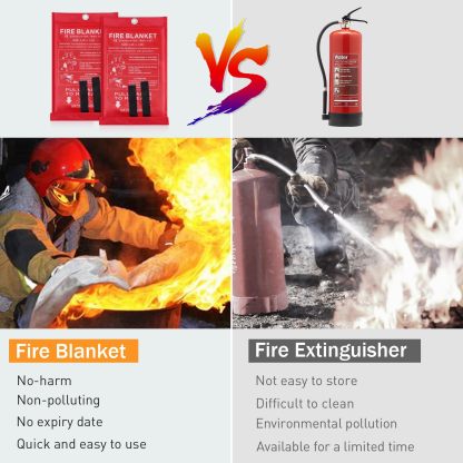 Emergency Fire Blanket-POIULTD