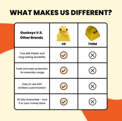 Fidget Toy that Quacks!