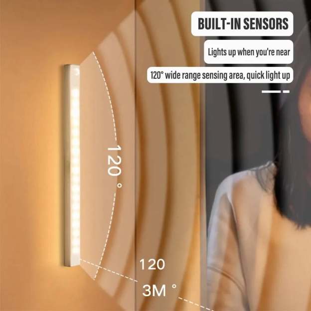 🔥NEW YEAR SALE 49% OFF💡Punch-free Smart Sensor Magnetic Rechargeable LED Lights