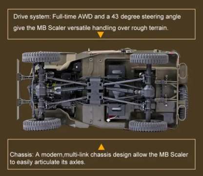 [Official Brand  Store]🚗1941 MB 1:16 Scale Crawler RTR
