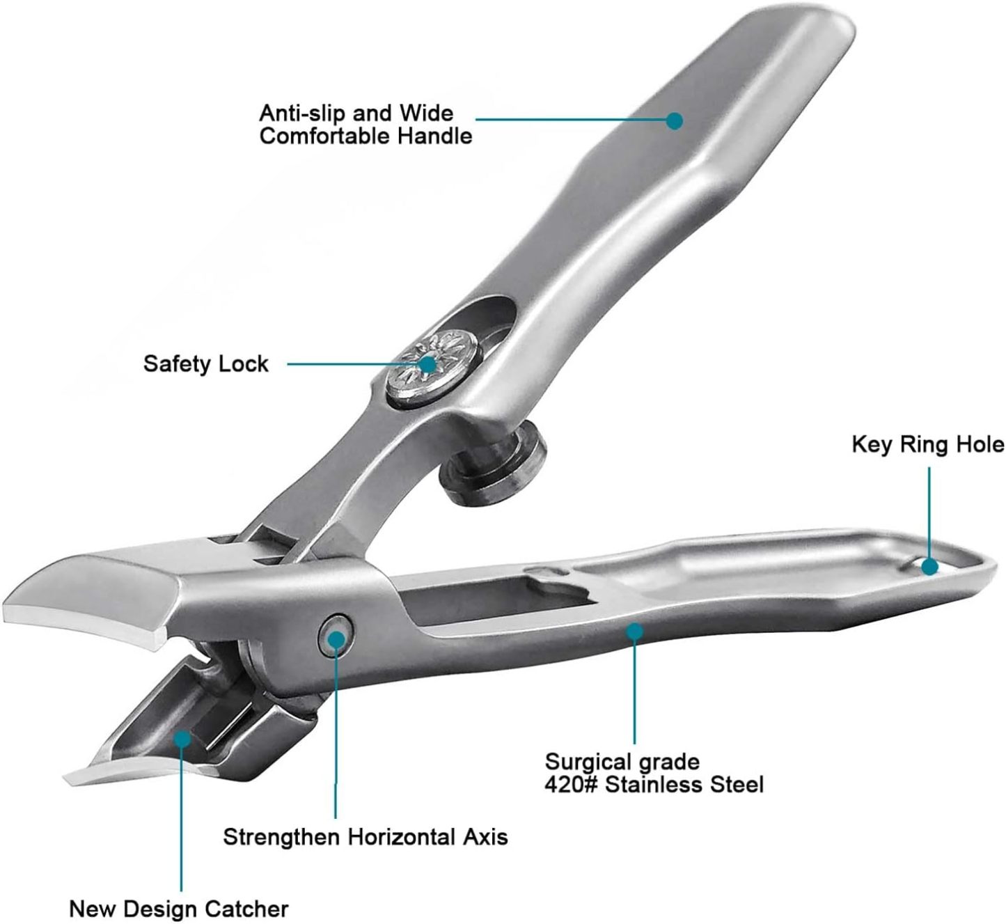 🔥 Ultra Sharp Stainless Steel Nail Clippers-POIULTD