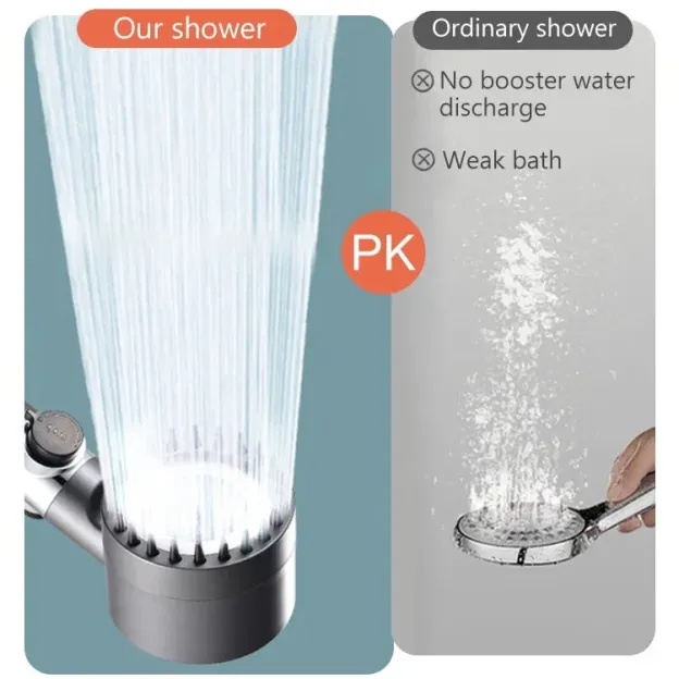 🚀HOT SALE -- 3 Modles Adjustment High Pressure Water Massage Shower