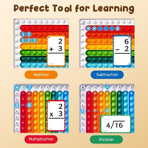Math Fidget Toy, Math Game with Addition,Subtraction,Multiplication,Division Flash Cards or Time Table(Using age: 3+)-POIULTD