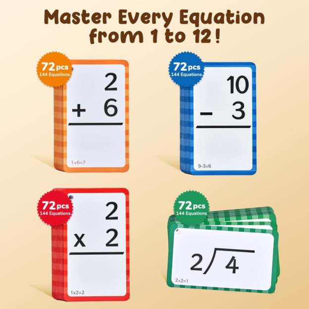 Math Fidget Toy, Math Game with Addition,Subtraction,Multiplication,Division Flash Cards or Time Table(Using age: 3+)-POIULTD