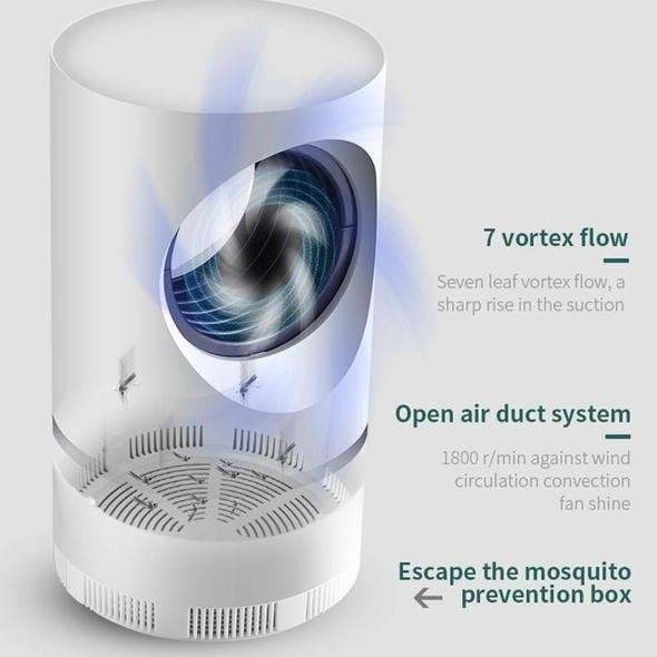 💥🔥Mosquito And Flies Killer Trap-POIULTD